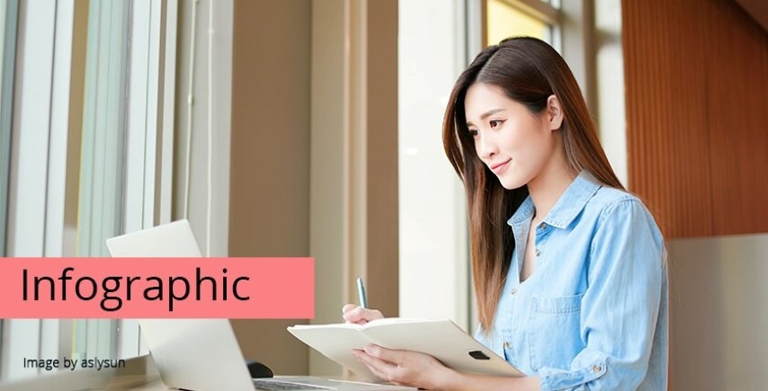 Cevap anahtarı ingilizce, Cevap anahtarının ingilizcesi nedir, İngilizce cevap anahtarı nasıl denir