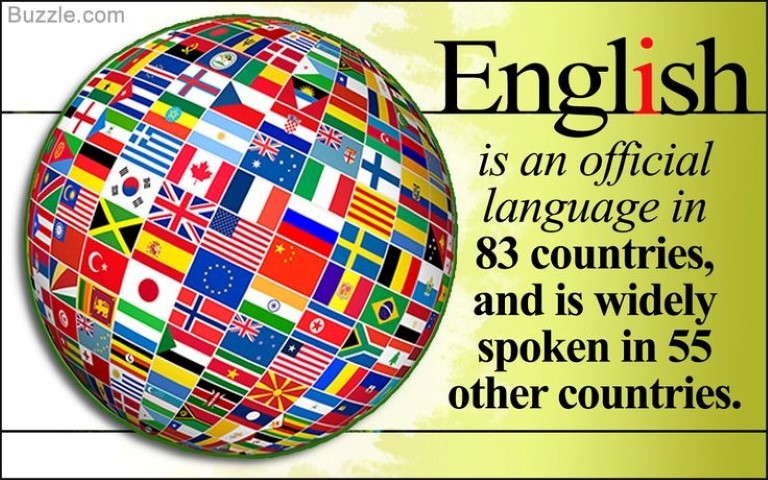 Bilet fiyatı ne kadar ingilizce, Bilet fiyatı ne kadar ingilizcesi nedir, İngilizce bilet fiyatı ne kadar nasıl denir