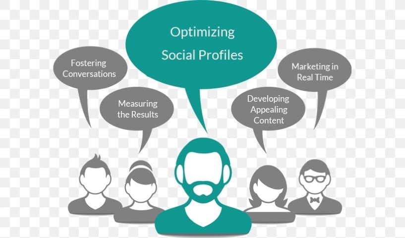 Kartımı bloke etmek istiyorum ingilizce, Kartımı bloke etmek istiyorum ingilizcesi nedir, İngilizce kartımı bloke etmek istiyorum nasıl denir