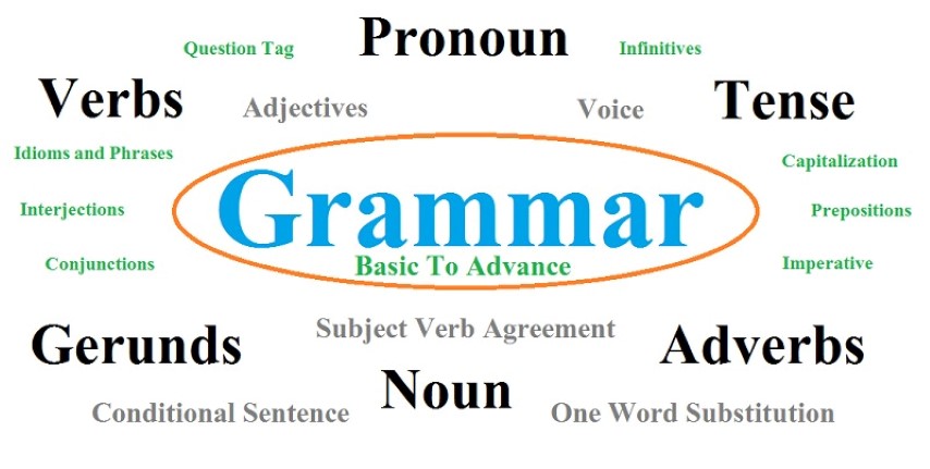 Paten kaymak ingilizce, Paten kaymanın ingilizcesi nedir, İngilizce paten kaymak nasıl denir